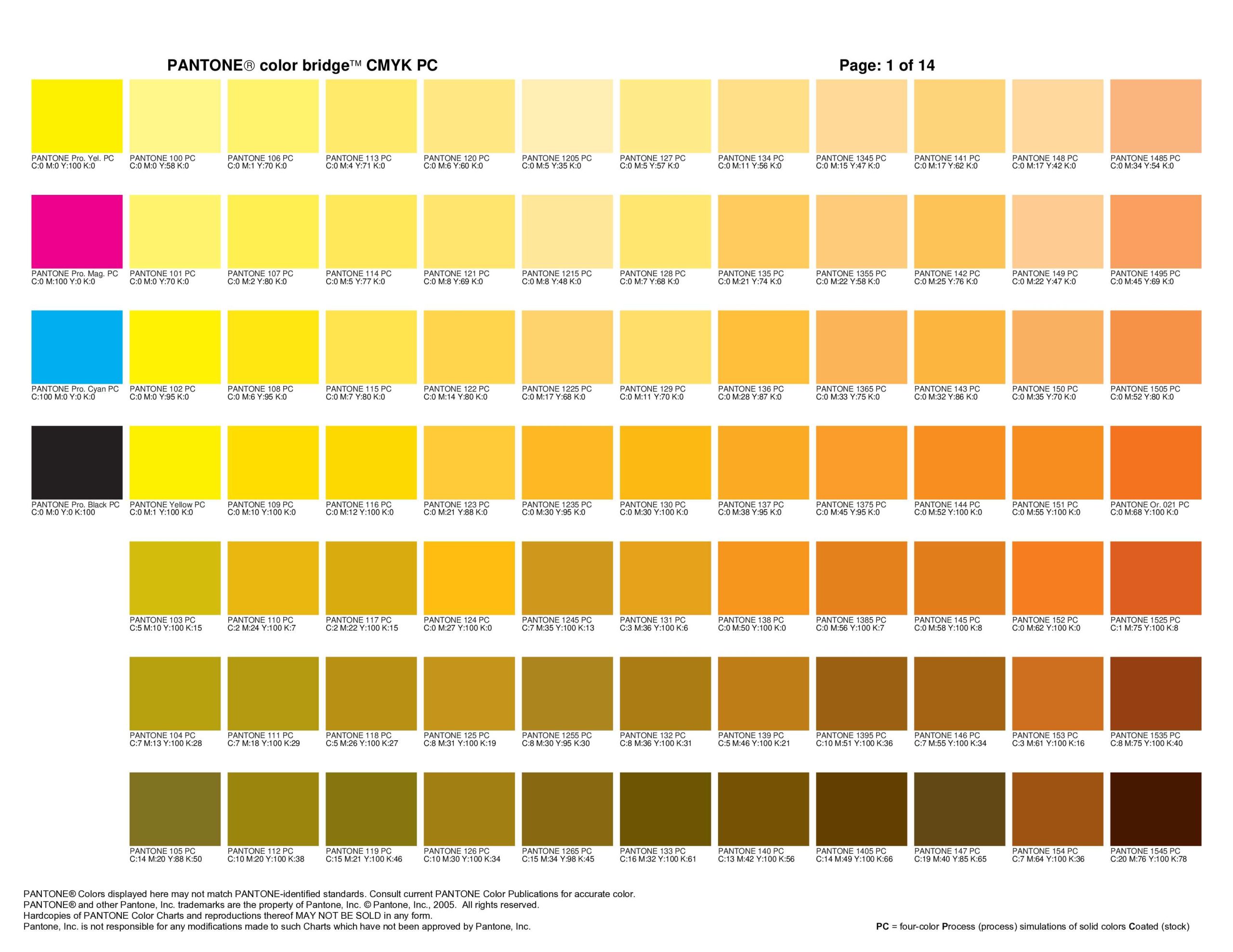 راهنمای جامع ابزار PANTONE Color Bridge CMYK PC